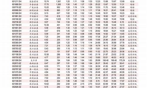 太原黄金最新价格_太原金价格查询最新